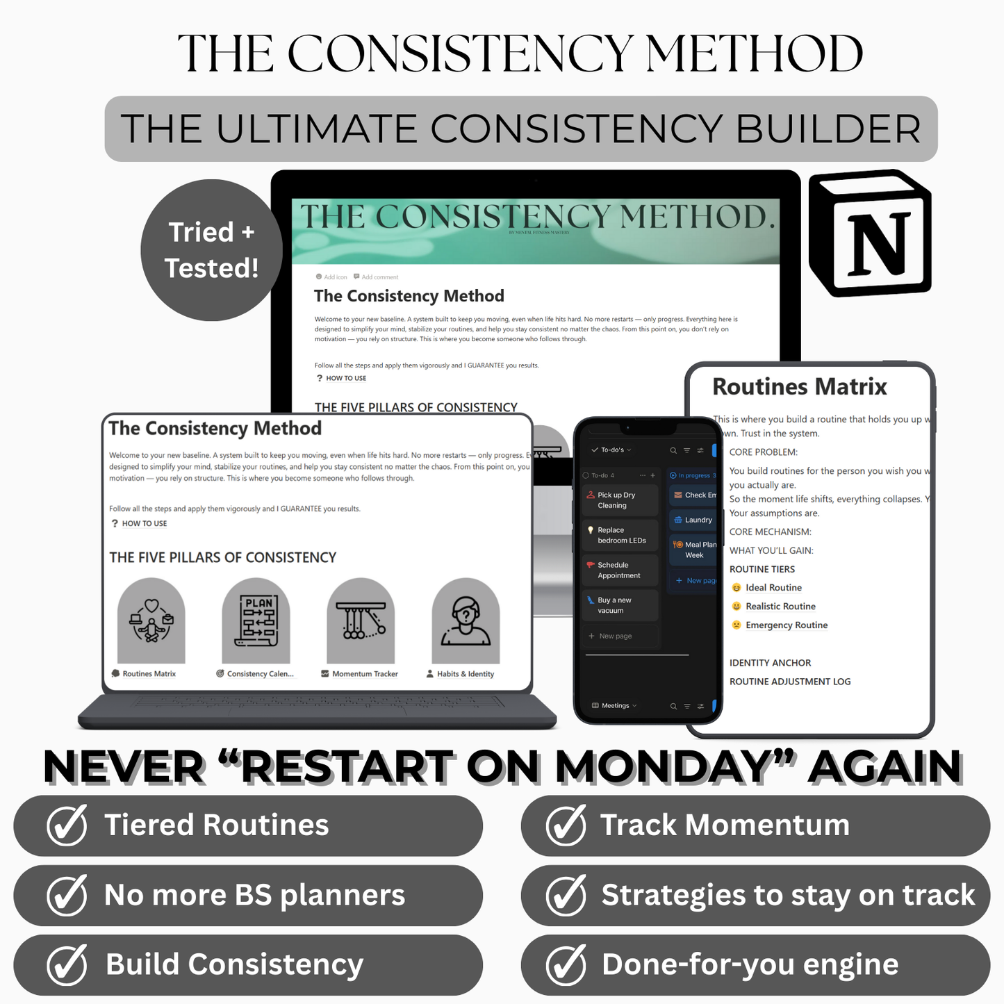 The Consistency Method