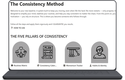 The Consistency Method